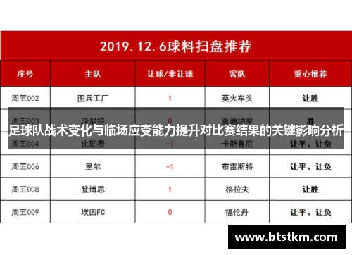 足球队战术变化与临场应变能力提升对比赛结果的关键影响分析